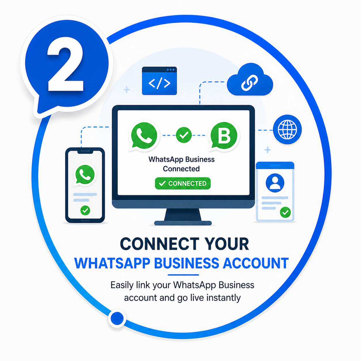2nd Step for Whatsapp Business API