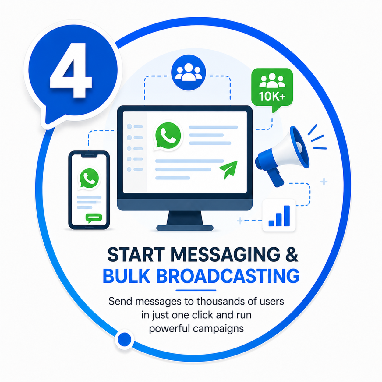 4th Step for Whatsapp Business API